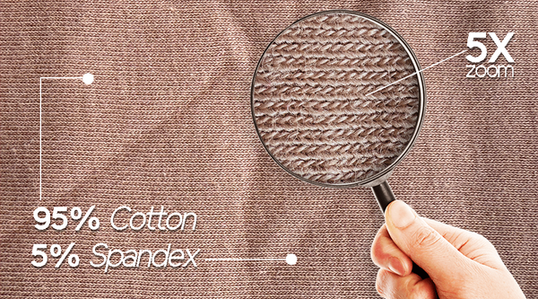 Fabric Zoom